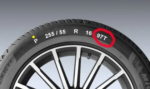Как да разберем до колко км/ч издържат гумите на колата - 1