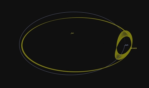 Земята си има малък астероид за другарче (видео) - 1