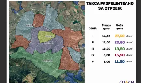 "Спаси София": Разрешителното за строеж не е актуализирано от 19 години - 1