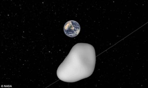 Aстероид заплашва Земята (ВИДЕО) - 1