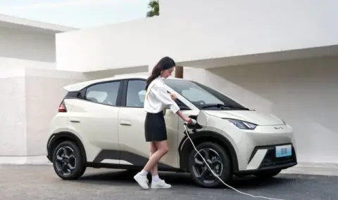 China threatens EU over tariffs on electric cars  - 1