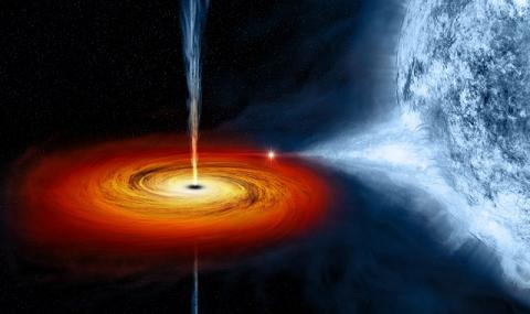 Каталог на черните дупки в галактиката (ВИДЕО) - 1