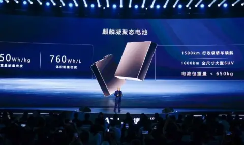 CATL взриви пазара с батерии, които се зареждат по-бързо от пиенето на кафе - 1