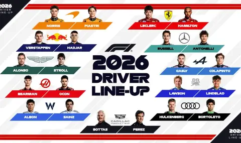 Формула 1 разкри пълния списък с пилоти за сезон 2026 - 1