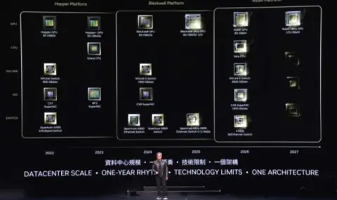 NVIDIA ще пусне RTX 6000 графични карти предсрочно - 1