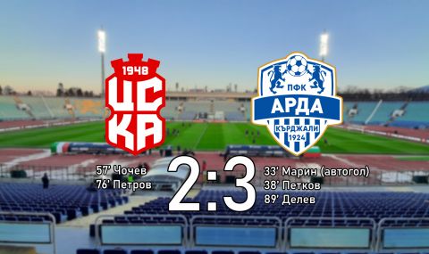 Автогол, късно попадение и три точки за Арда в гостуването си на ЦСКА 1948 - 1