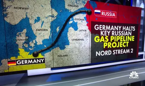 Ralf Niemeyer: Germany can receive cheap Russian gas via Nord Stream 2, but the US will raise the price if it buys the p - 1