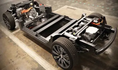 Extended Range Electric Vehicles: Panacea or Dead End?  - 1