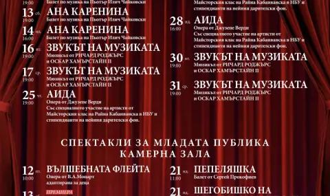 Шедьовърът на американския мюзикъл „Звукът на музиката“  в Софийската опера - 1