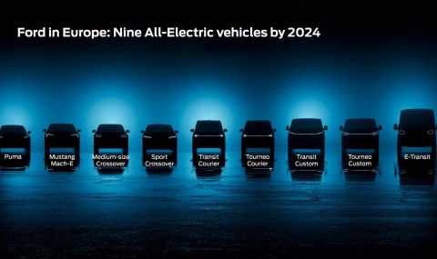 Ford планира мащабно преминаване към електрически модели в следващите две години - 1
