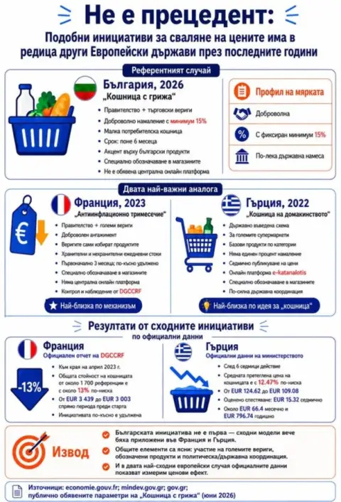 Георги Вулджев:  
