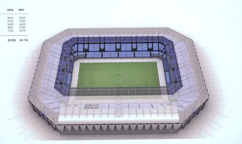 Левски обяви проект за нов стадион за 120 млн. евро - 1