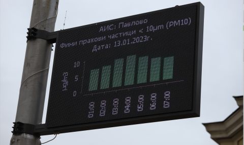 7700 печки на дърва вече няма да замърсяват въздуха в София - 1