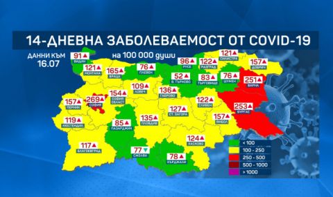 Варна и Бургас също влизат в червена зона - 1