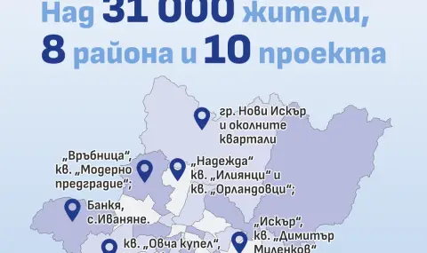 Проектът на СО за рекордни инвестиции във ВиК мрежата на София получи одобрение по програма „Околна среда“