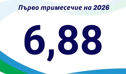 Индексът на обществено напрежение остава висок