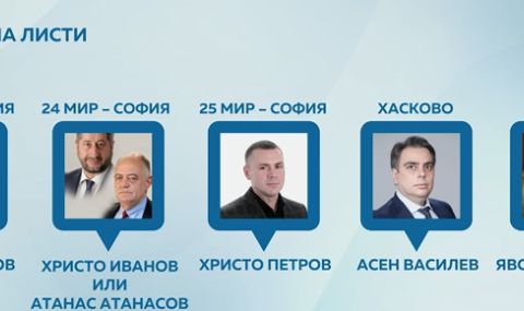 Тече регистрацията на листите: Партиите  още не са готови с кандидат-депутатите - 1