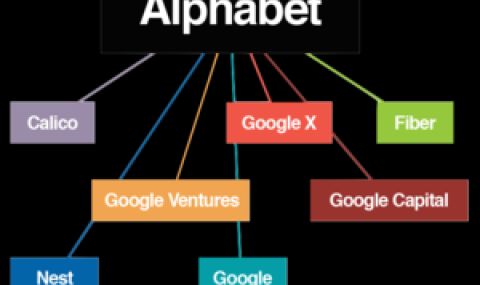 Компанията майка на "Гугъл" се похвали с печалба - 1