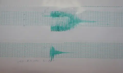 Земетресение край София - 1