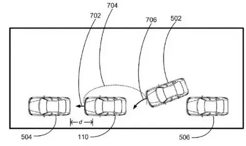 Ford seems to have found a way to save its owners at least one headache  - 1