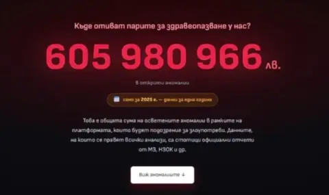 Създателят на „Черна писта“ направи нова платформа за парите в здравеопазването