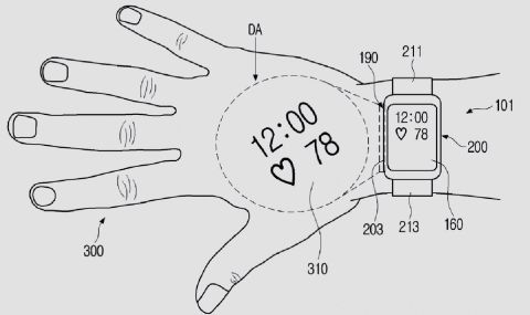 Samsung патентова смарт часовник с вграден проектор  - 1