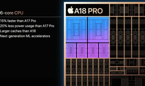 Apple considers testing and comparing processors with those of other brands to be pointless  - 1