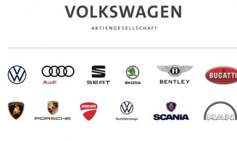 Какво ново ще видим от VW-групата през 2021 година - 1