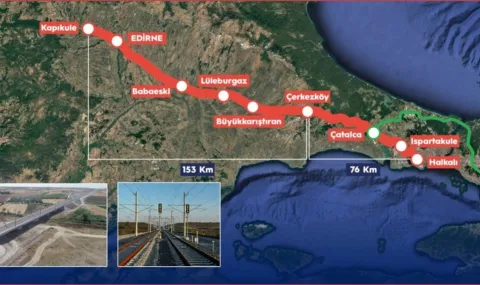 Турция открива 153 км от жп линията до България