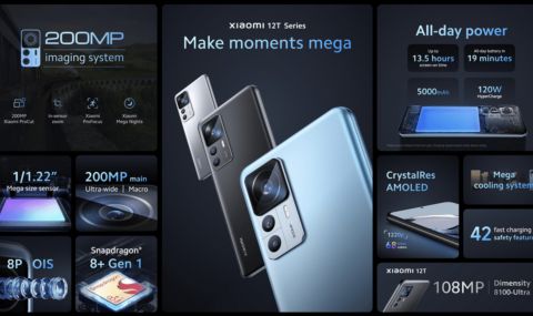 Xiaomi представи смартфон с 200MP камера - 1