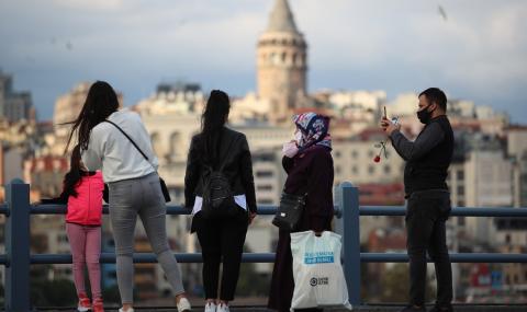 Заразените в Турция надхвърлиха 2000 за втори път за седмица - 1