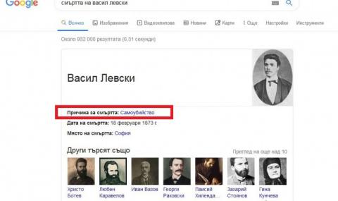 Google обяви, че Васил Левски се е самоубил - 1