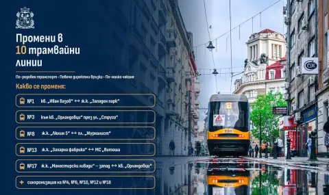 Промени в 10 трамвайни линии - 1