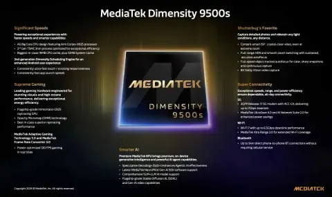 MediaTek представи новия си флагмански процесор - 1