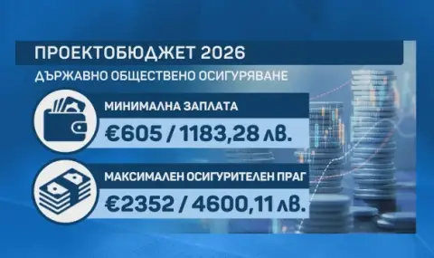 Първият бюджет в евро: От НОИ и НЗОК до заплатата на всеки българин - 1