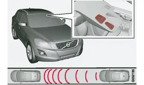 Разказваме ви за една система в колата, която предвижда опасностите - 1