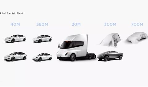 Tesla загатна за евтин електромобил и миниван  - 1