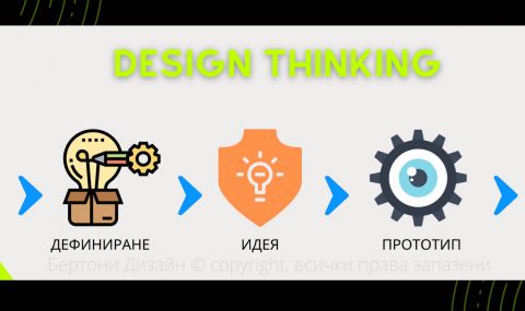 Петя Бертони: Дизайнерското мислене е подход, който може да подобри всеки продукт или услуга - 1