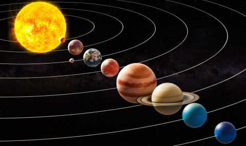 Уникална гледка: Парад на планетите от Слънчевата система (СНИМКИ) - 1