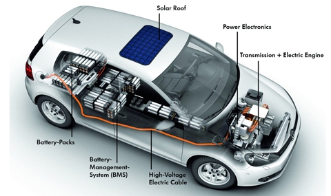 VW ще строи фабрика за батерии - 1