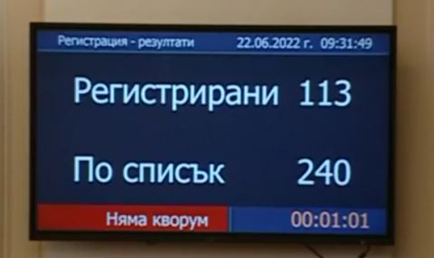 След два опита НС не успя да събере кворум за заседанието си  - 1