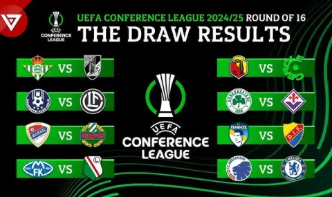 Black Sea awaits a tough opponent from the Southeast in the Conference League  - 1