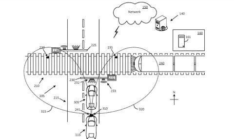 Ford патентова система за безопасно пресичане на влакови прелези - 1