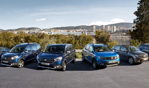 Първи тестове на новите автомобили Dacia - 1