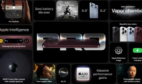 Започнаха доставките на новия iPhone 18 Pro и Pro Max - 1