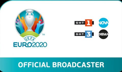 Ето къде можем да гледаме Евро 2020 по ТВ (програма) - 1