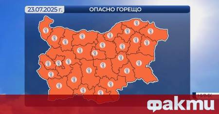 Много горещо време и предупреждение от втора степен код оранжево