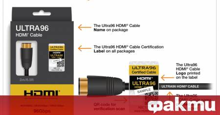 HDMI Forum официално представи най новия си стандарт за свързване HDMI