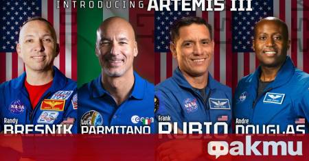 НАСА обяви имената на четиримата астронавти избрани за мисията Artemis