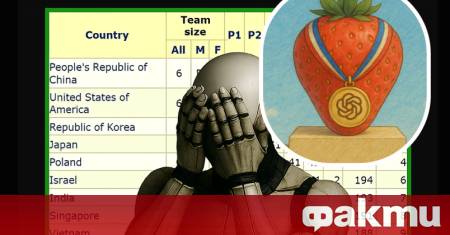 OpenAI постигна днес важен етап който мнозина смятаха че ще